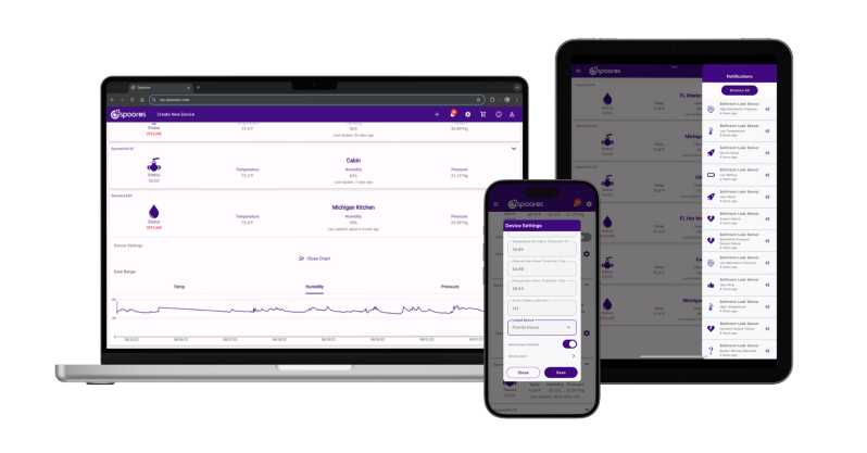 Spoores app on laptop, phone, and tablet