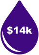 $14,000
