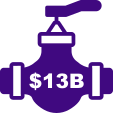 $13 Billion